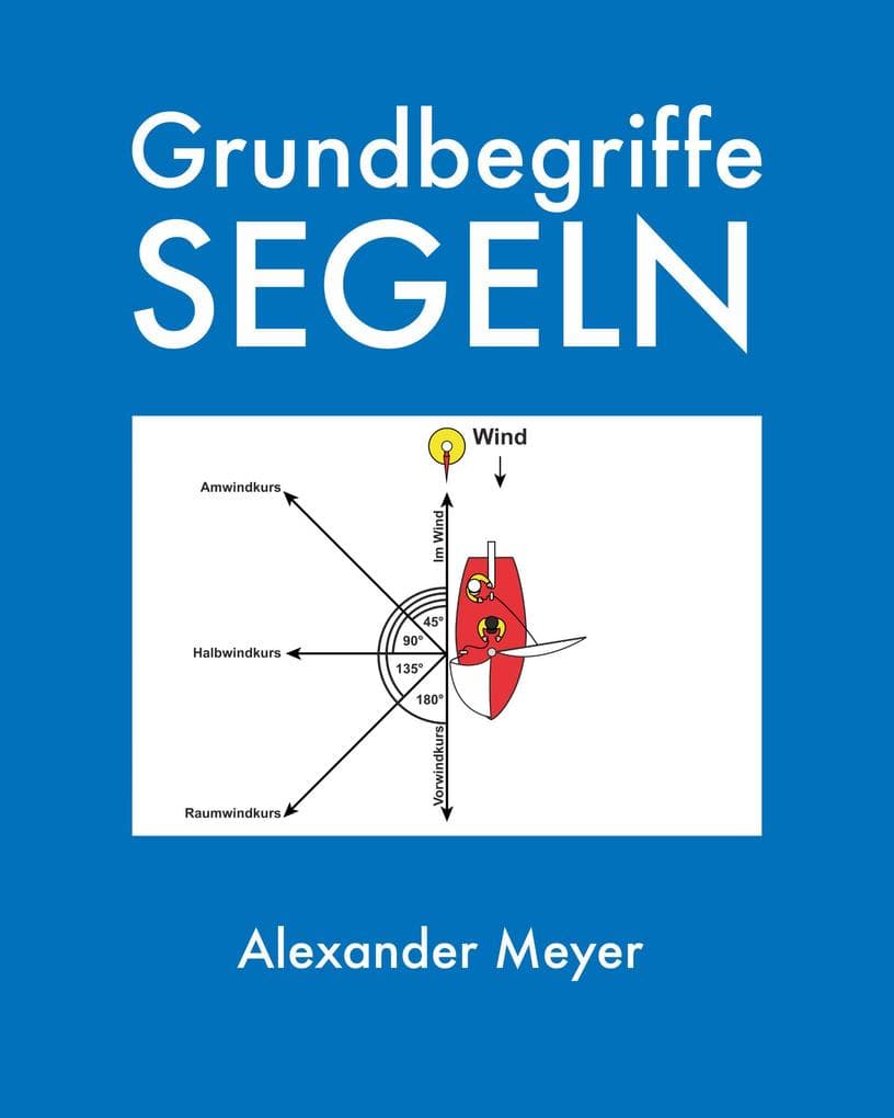 Grundbegriffe Segeln