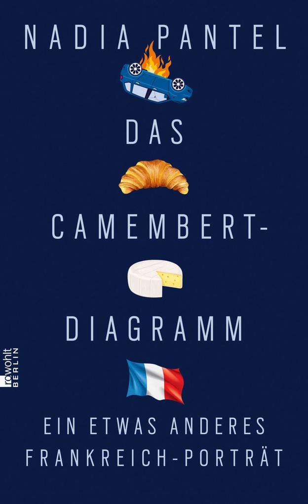 Das Camembert-Diagramm