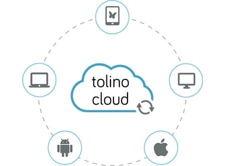 tolino cloud